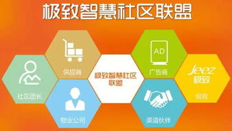 鴻云物業加入極致智慧社區聯盟，加速智慧服務與網絡文化融合